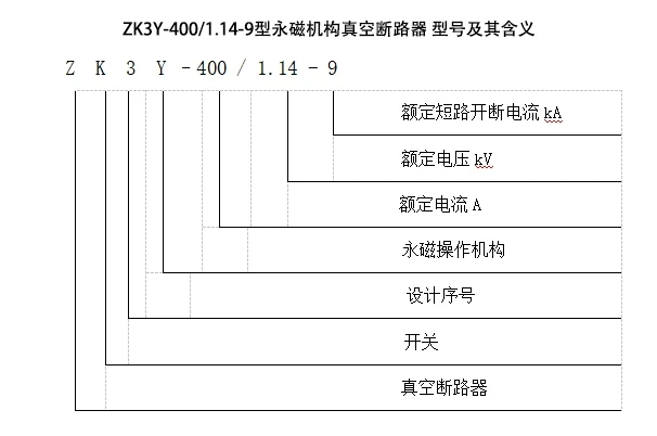 400-01 400-01